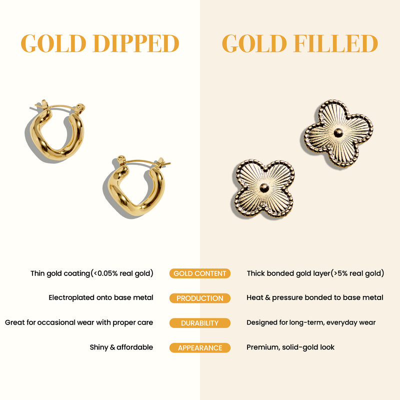 Gold Filled Bow Stud Earrings with Sparkling CZ Accents